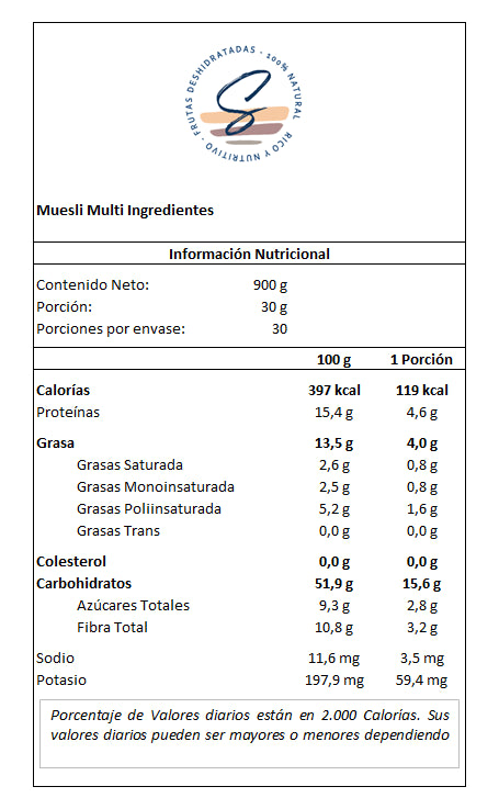 Muesli Multi Ingredientes
